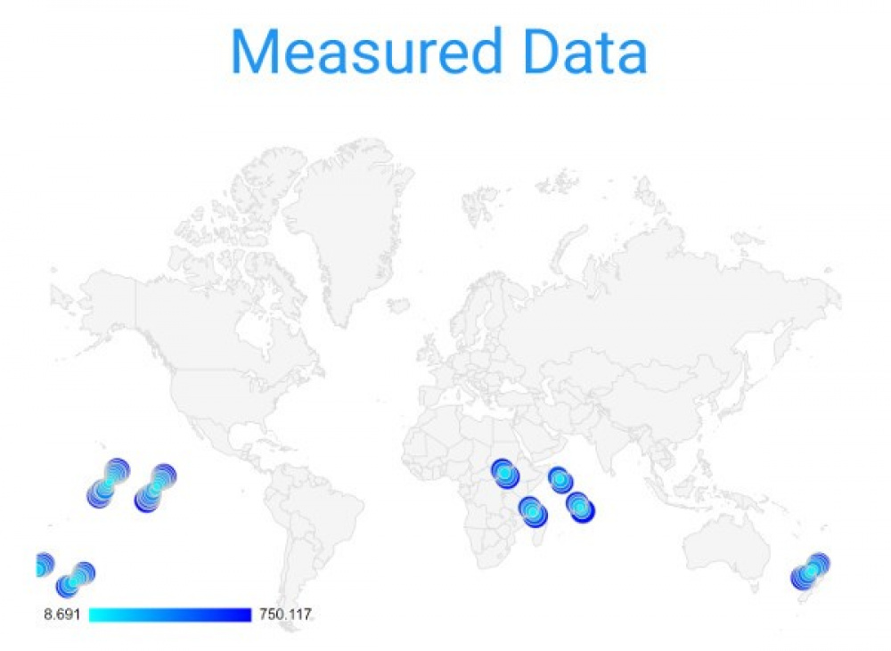 UltimaSpace Astro Pi 2017 eredmények